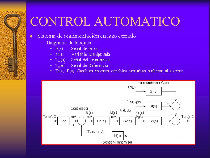 Sistema de realimentación en lazo cerrado Diagrama de bloques E(s)  Señal de Error
